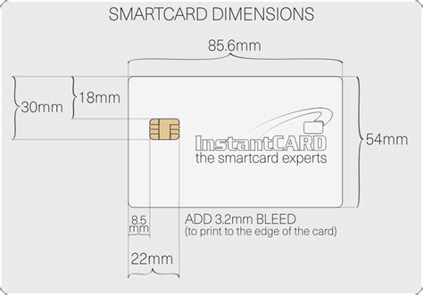 smart card size in inch